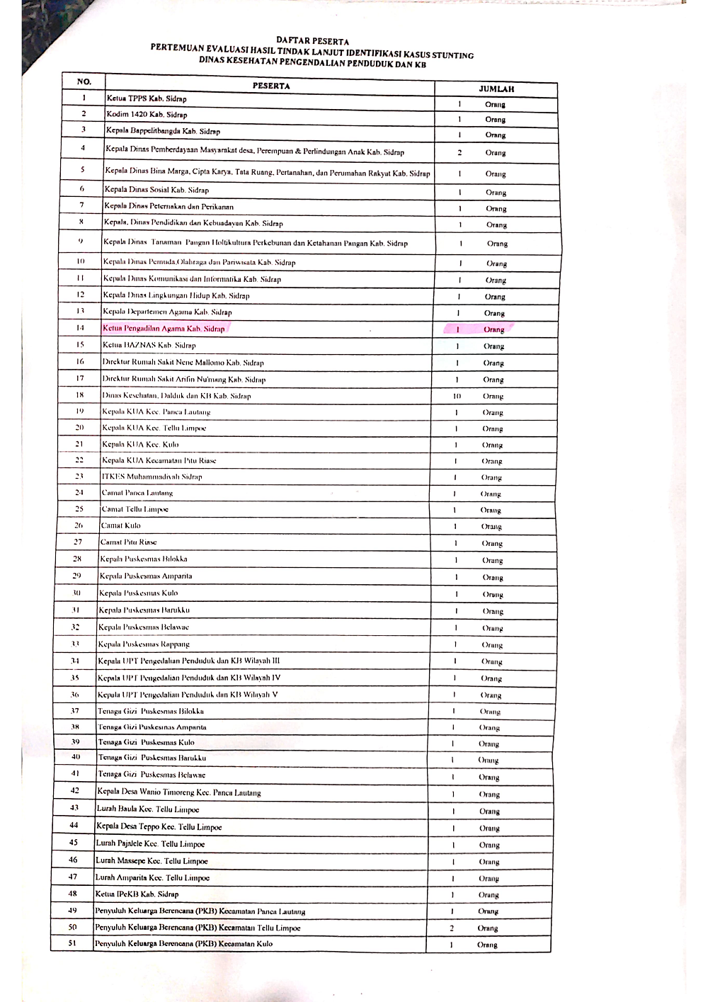 CamScanner 10-07-2022 17.31_001.png